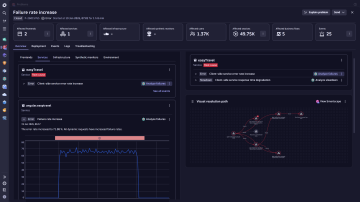 Problems overview