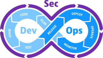 Devsecops image 2000 6557ba1b00