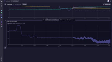 Turn data and answers into actions