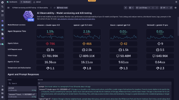 Screenshot: KI-Observability-Dashboard