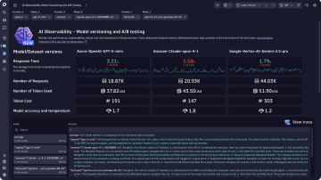 Aiobs dashboard header
