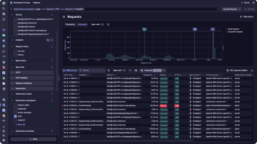 Dashboard di tracciamento distribuito