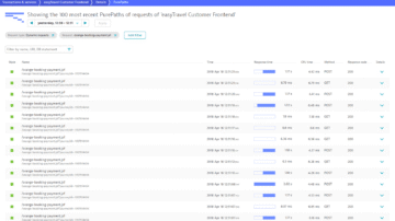 PurePath requests Dynatrace screenshot
