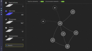 OneAgent rileva automaticamente qualsiasi processo in esecuzione e inserisce automaticamente gli agenti secondari necessari per raccogliere tutte le metriche rilevanti