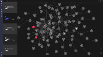 Screenshot Dynatrace per ambiente cloud Azure Smartscape
