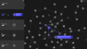 Smartscape Services for JourneyService Dynatrace screenshot
