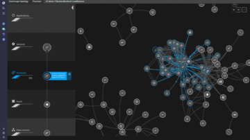 Dynatrace Smartscape