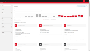 Dynatrace screenshot Problems overview