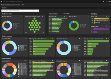Screenshot: dashboard showing migrated applications