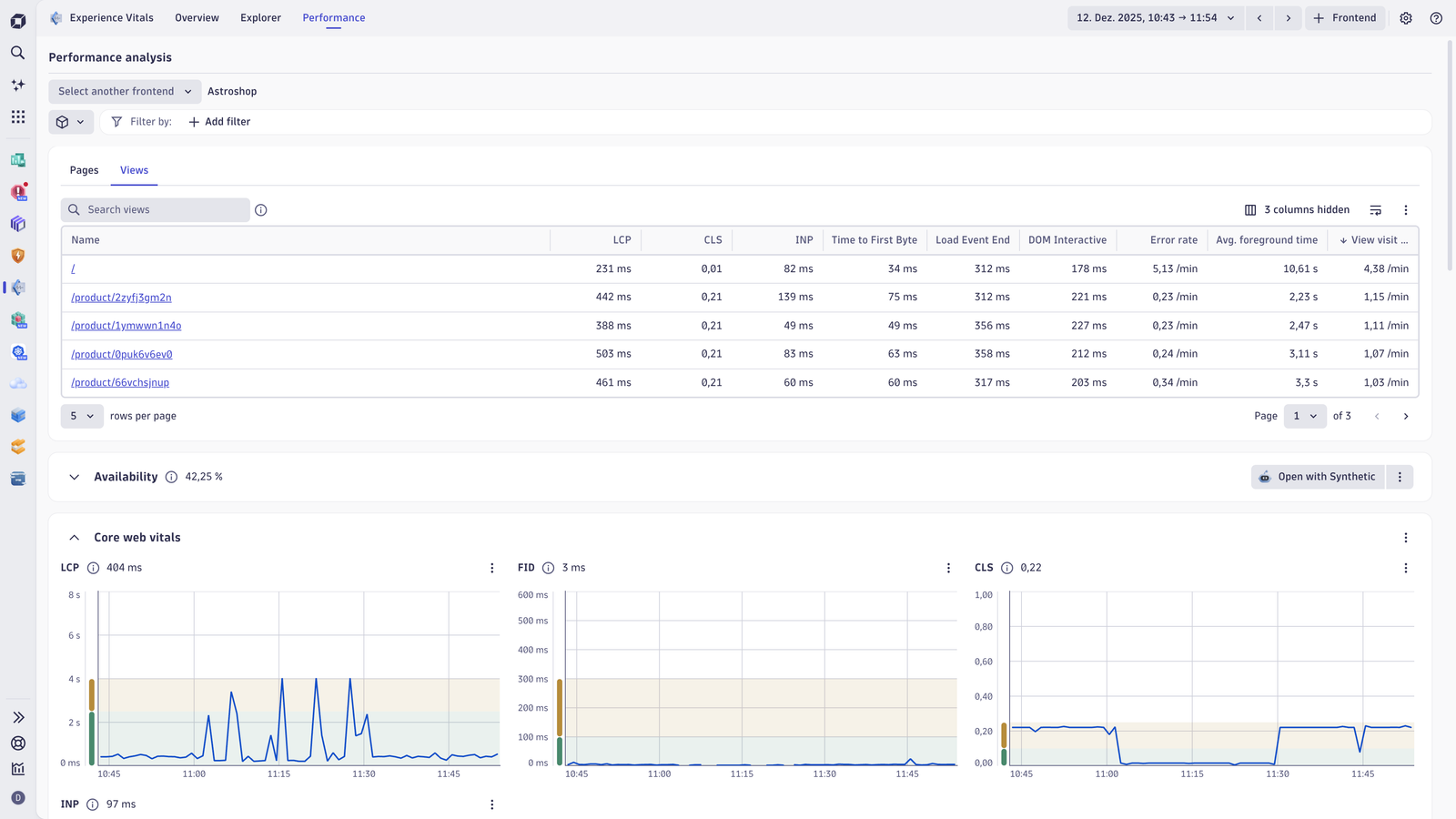 Identify anomalies and performance degradation down to the page or view level to analyze timings for resources, critical path analyses, and caching