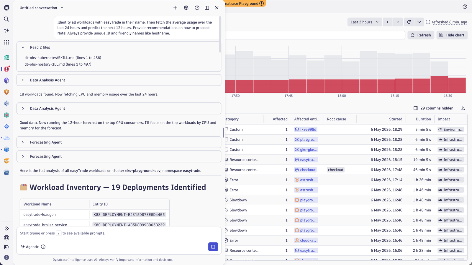 Use Assist to investigate even complex issues, using multi-step reasoning.