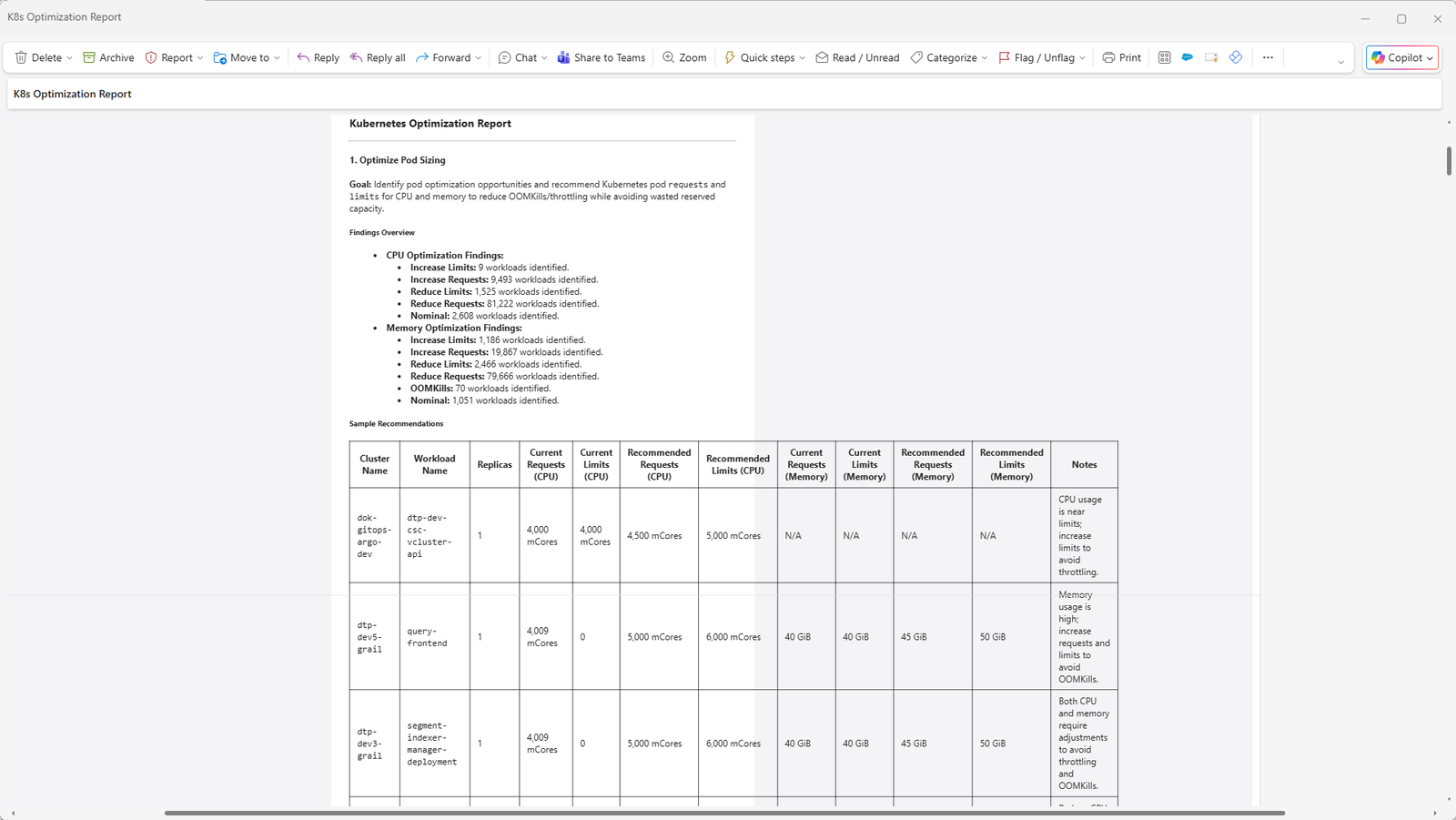 Infrastructure Optimization Reports include Kubernetes pod resources summarized, as also raw metrics of pods and nodes.