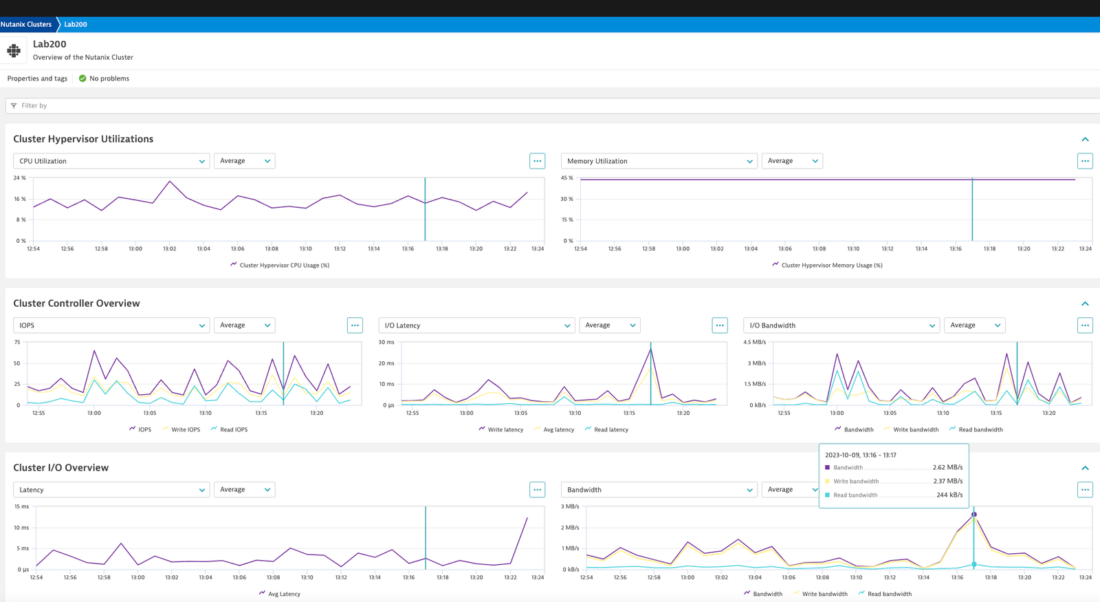 Nutanix cluster view