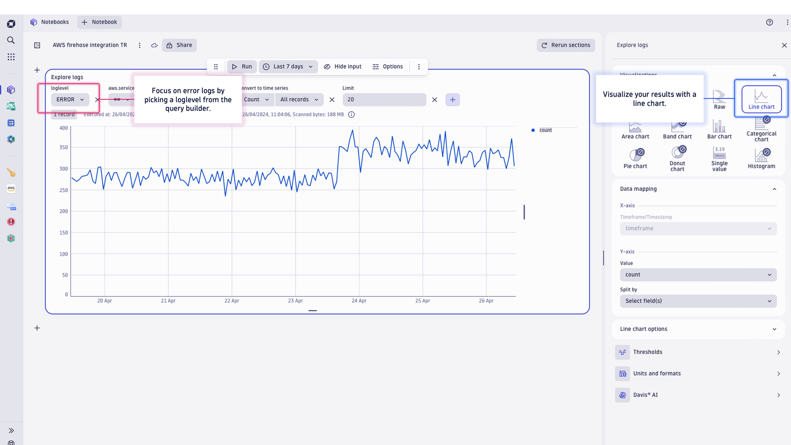 Figure 5: Easy visualize and share lambda error logs distribution in time with Dynatrace Notebooks
