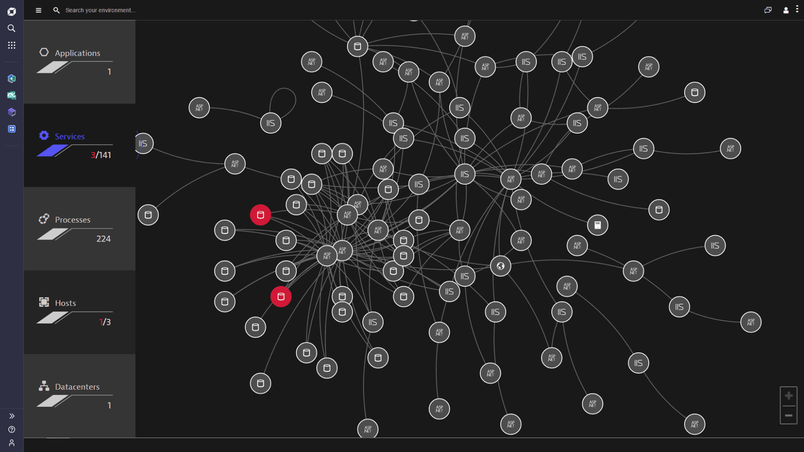See clearly into your Oracle Cloud environment.