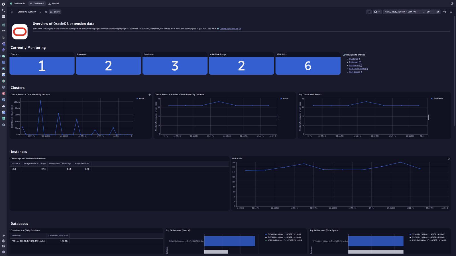 The Overview Dashboard is provided by the extension as an entry point to Oracle entities monitored across all configurations of the extension.