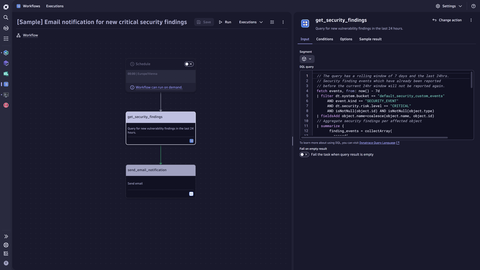 Sample workflow.