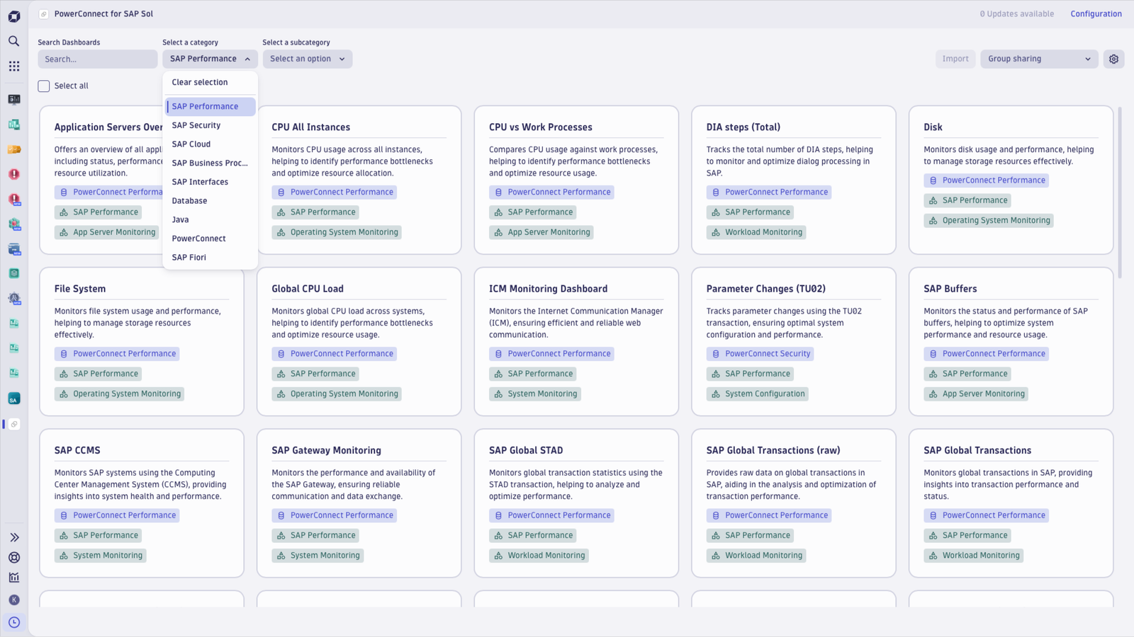 PowerConnect dashboards library