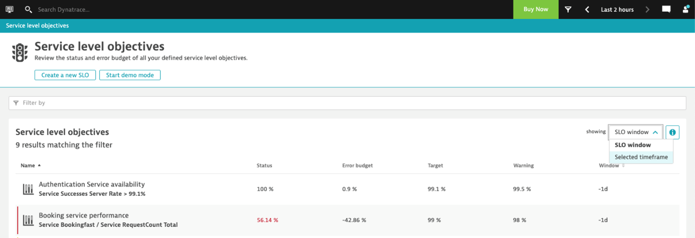In-product guidance accelerates SLO setup for confident deployments