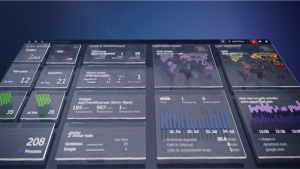 Architected for resiliency: How Dynatrace withstands data center outages