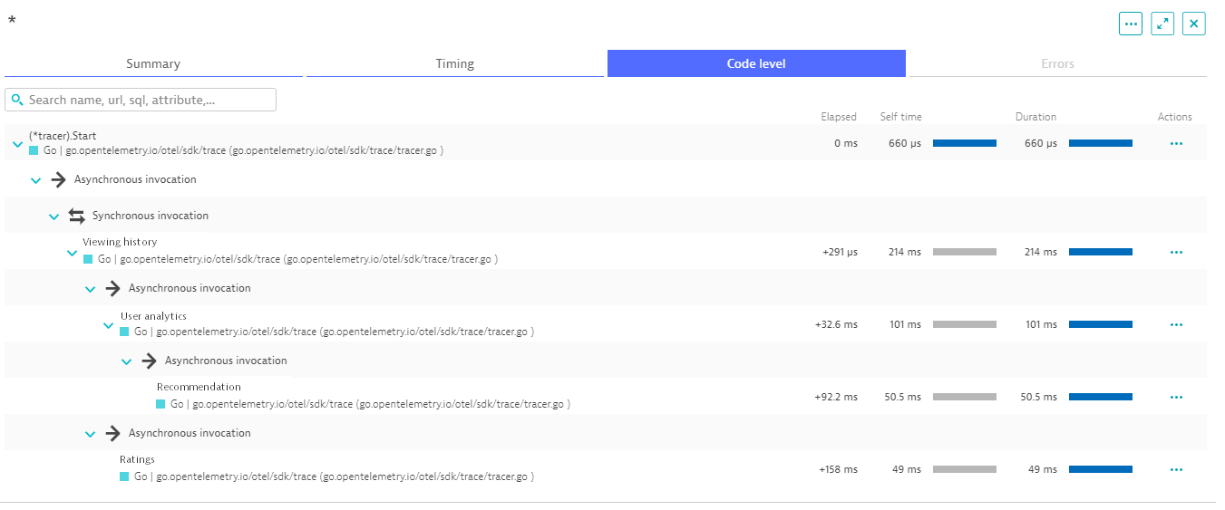 Dynatrace OneAgent