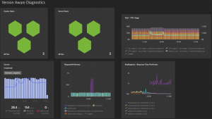 Version Aware Diagnostics Dashboard