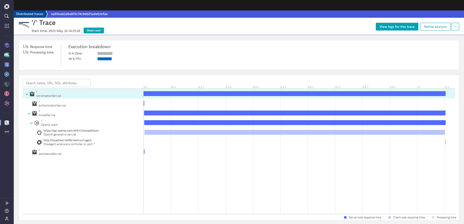 Traces that OneAgent collects, along with all the latency and reliability measurements for each of the outgoing GPT model requests in Dynatrace screenshot