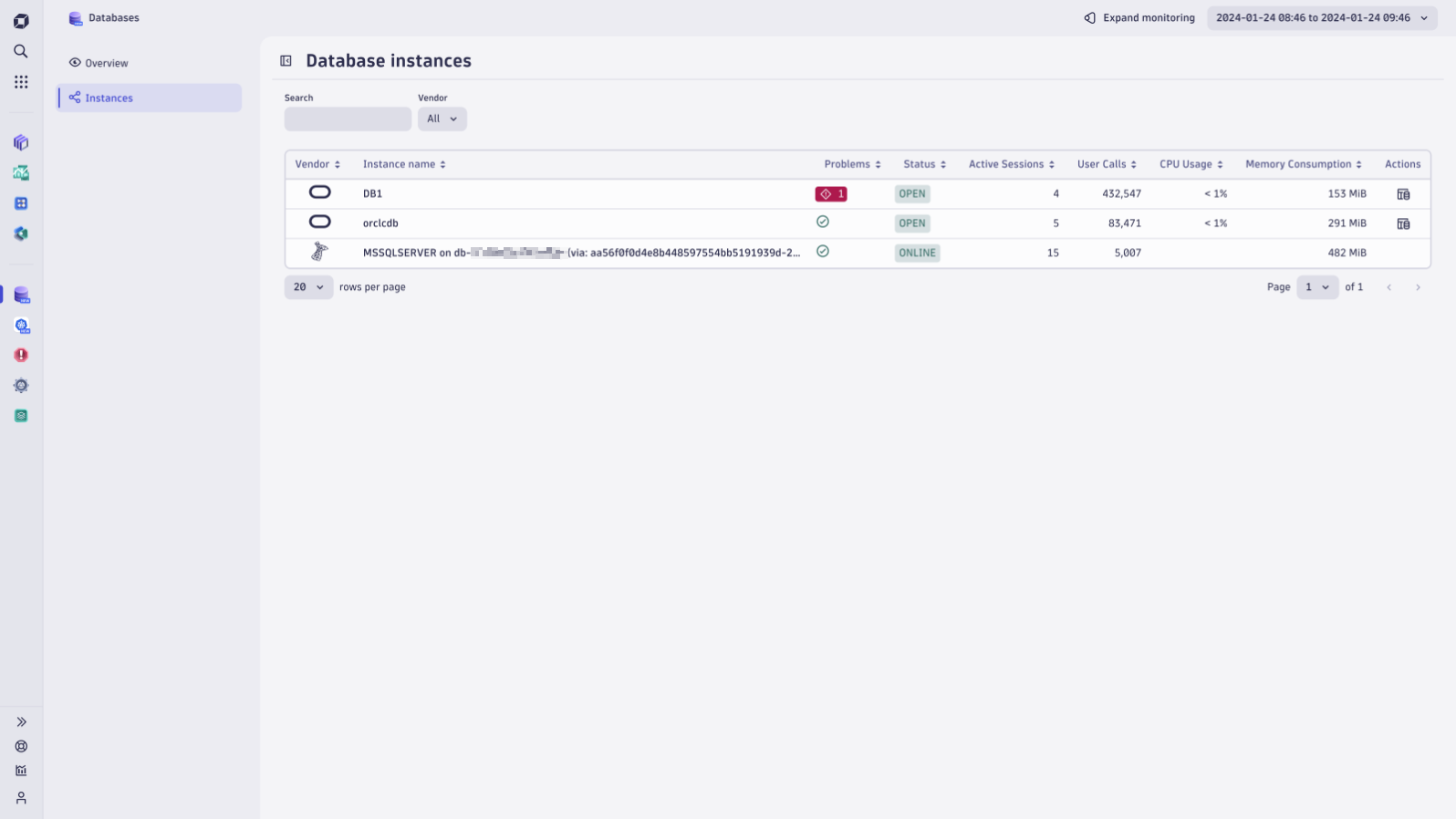 Monitored database instances list