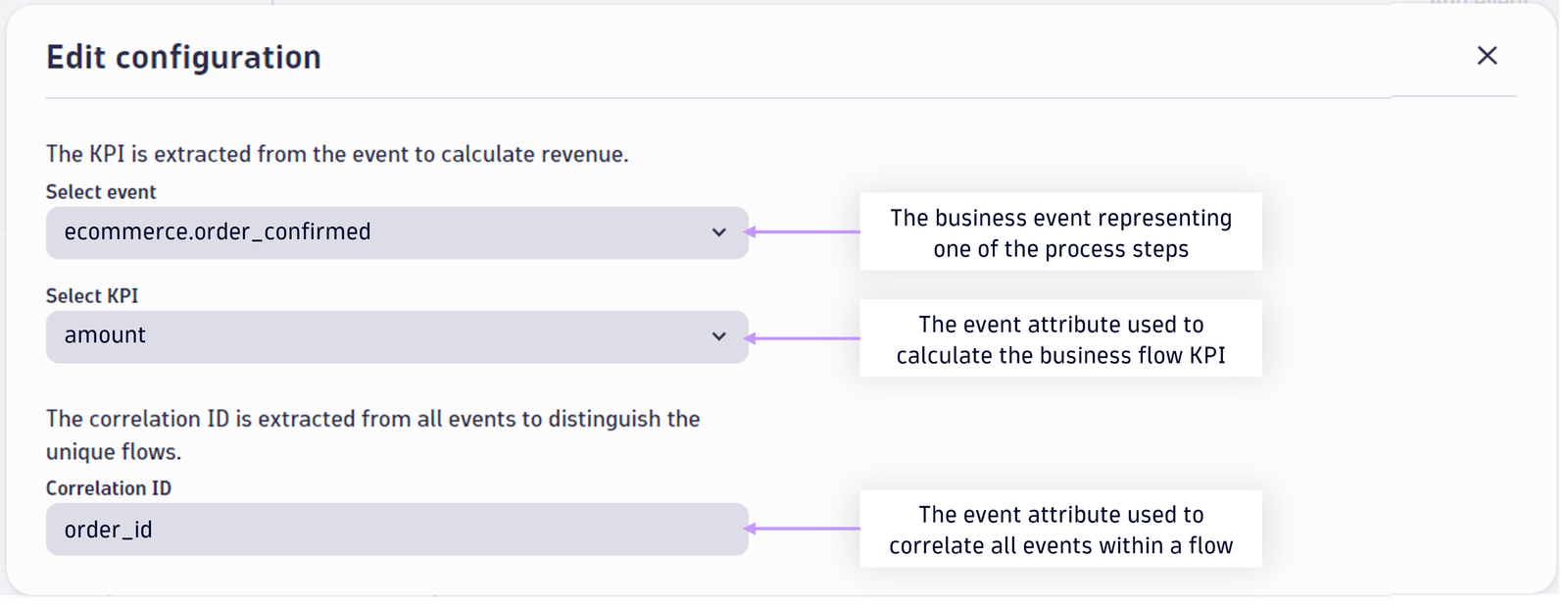 Configure the correlation ID and business KPI for Business Flow.