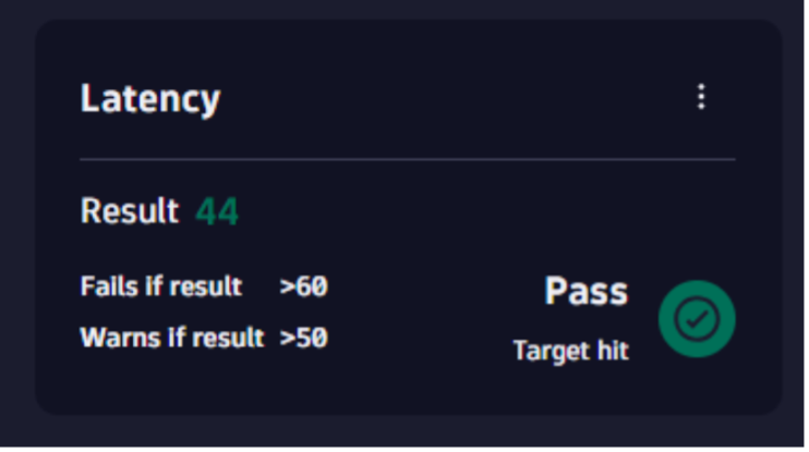 Latency