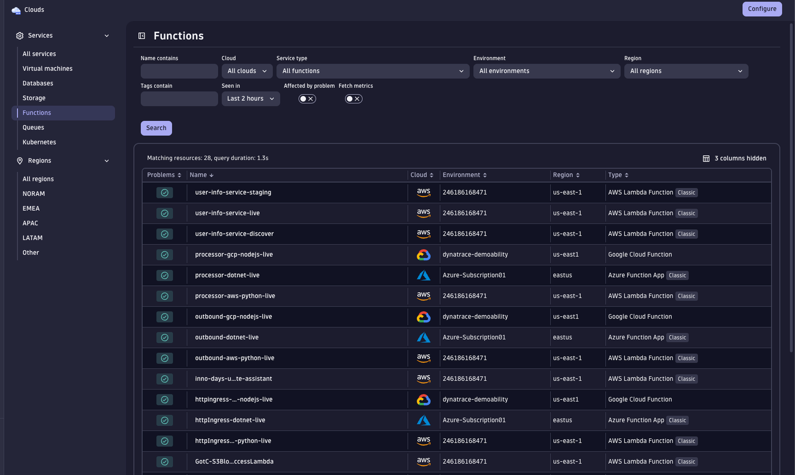 An actionable cloud resource inventory view (cross-cloud and cross-account).