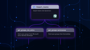 Import teams into Dynatrace