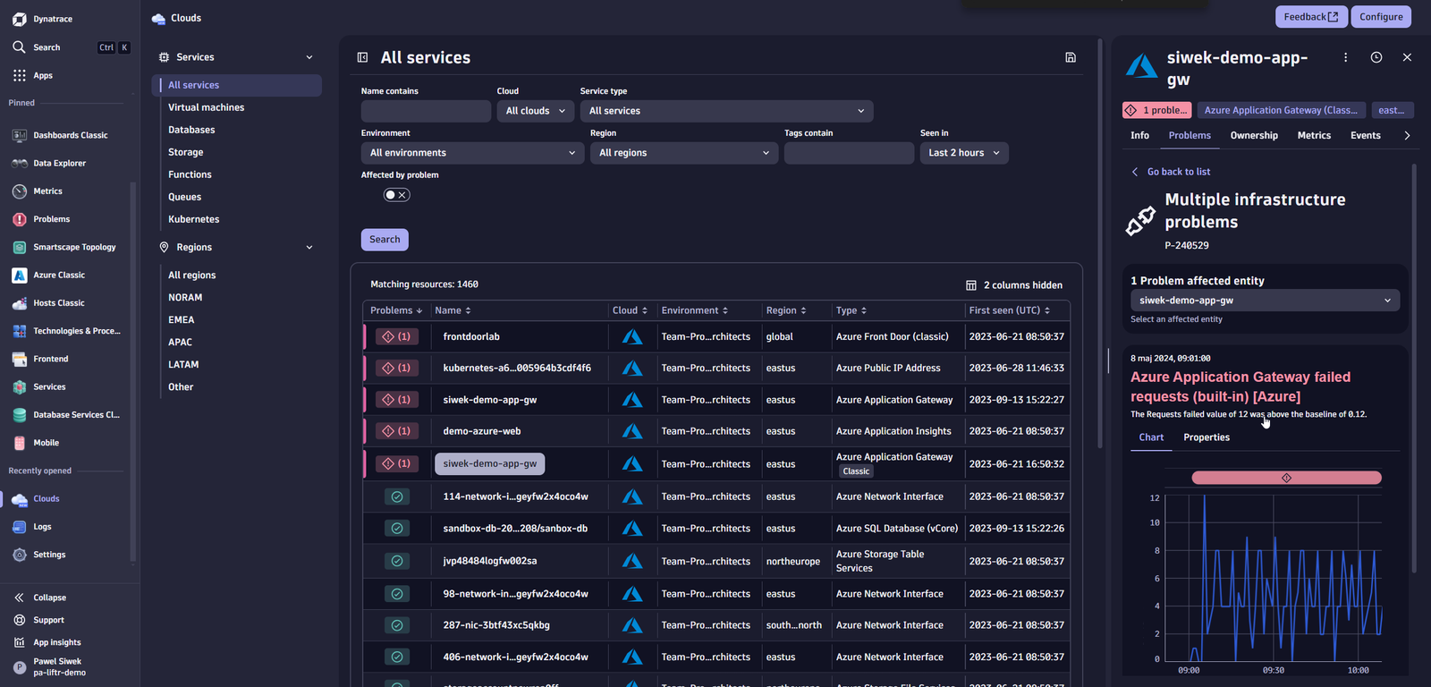 Azure OpenAI in Dynatrace screenshot