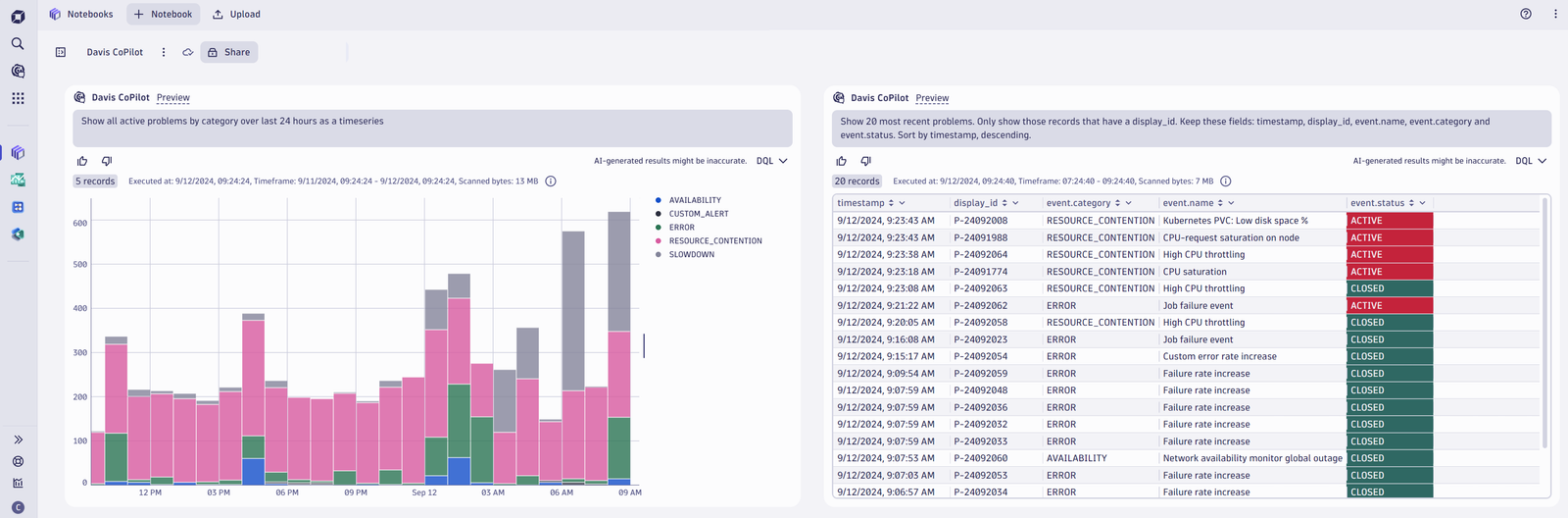 Davis CoPilot in Dynatrace screenshot