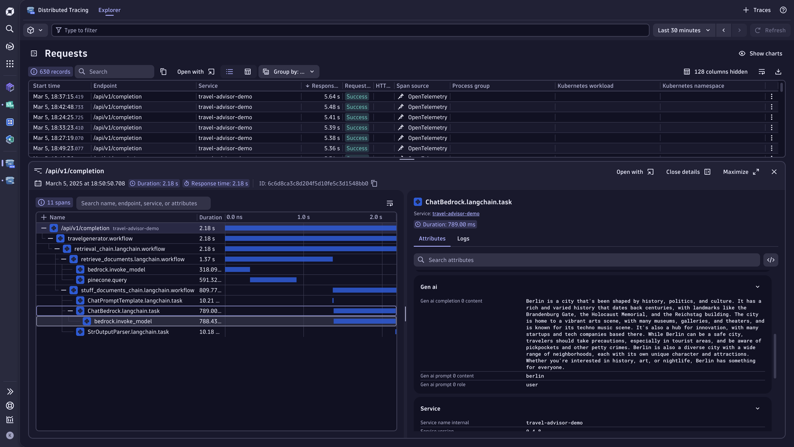 Distributed Tracing overview of an Amazon Bedrock request with LangChain