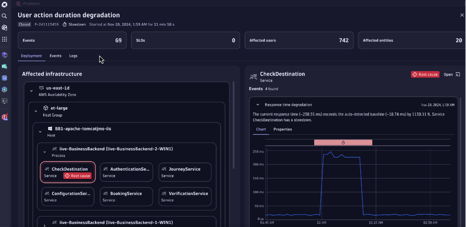 Shaping the Future with Agentic AI: Autonomous Intelligence by Dynatrace