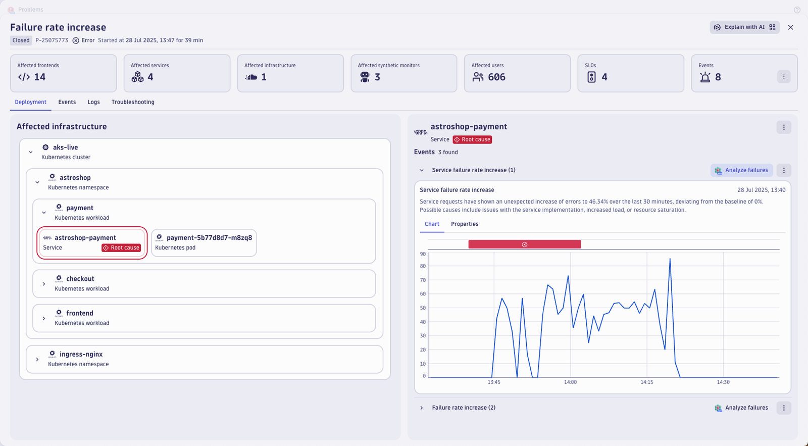 See exactly which services are affected and how problems flow through your architecture.