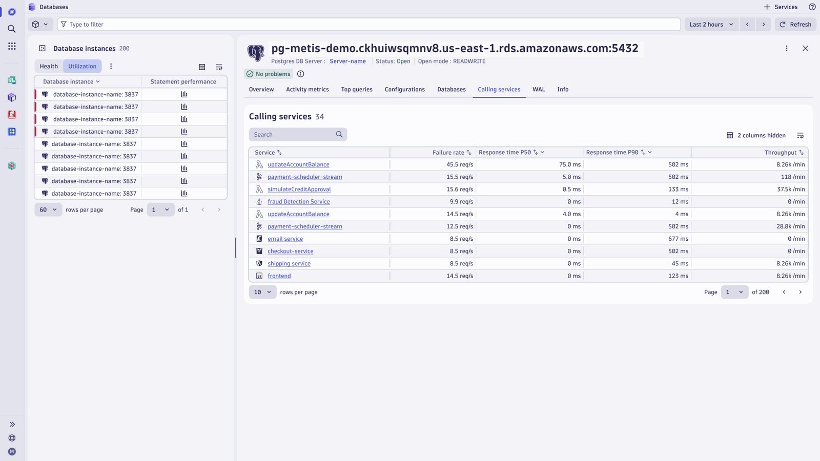 Database monitoring Calling services dashboard in Dynatrace