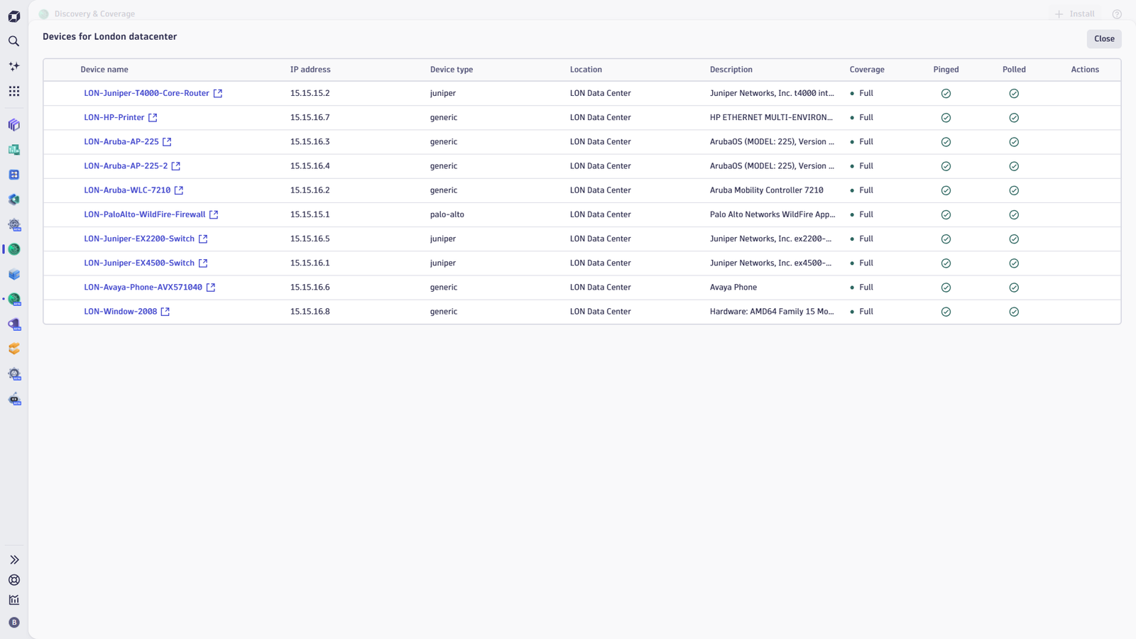 SNMP network device observability in Dynatrace