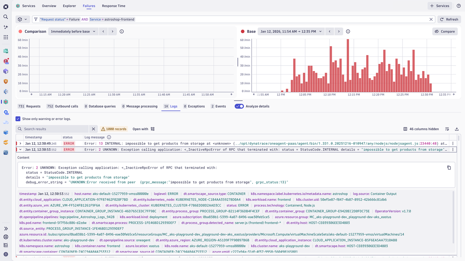 Failure analysis comparing timeframes with detailed log insights
