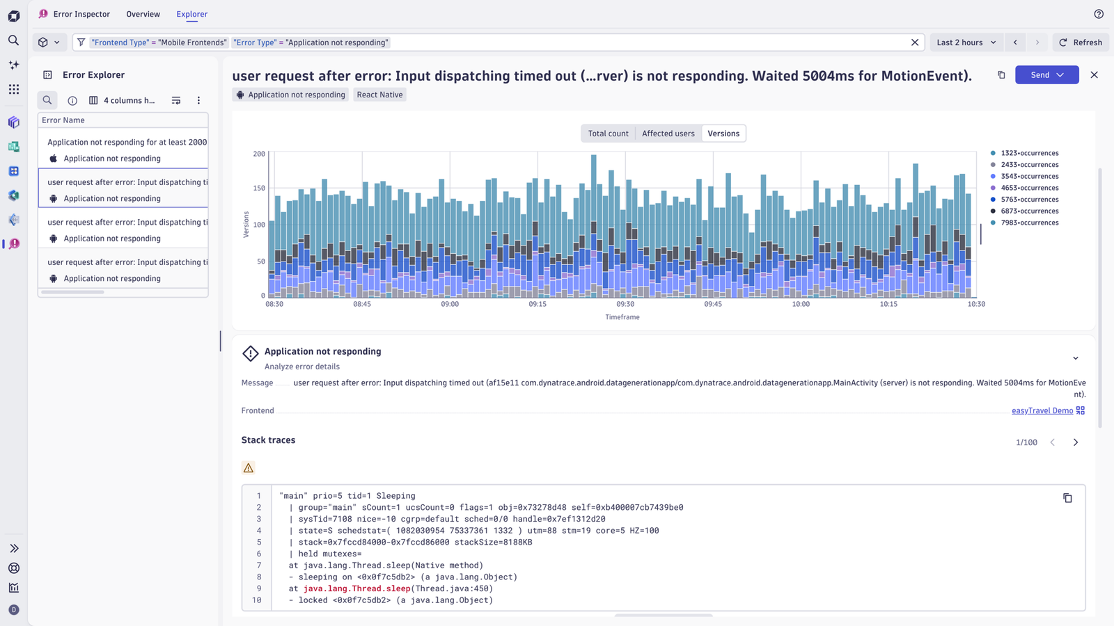 Error Explorer in Dynatrace screenshot