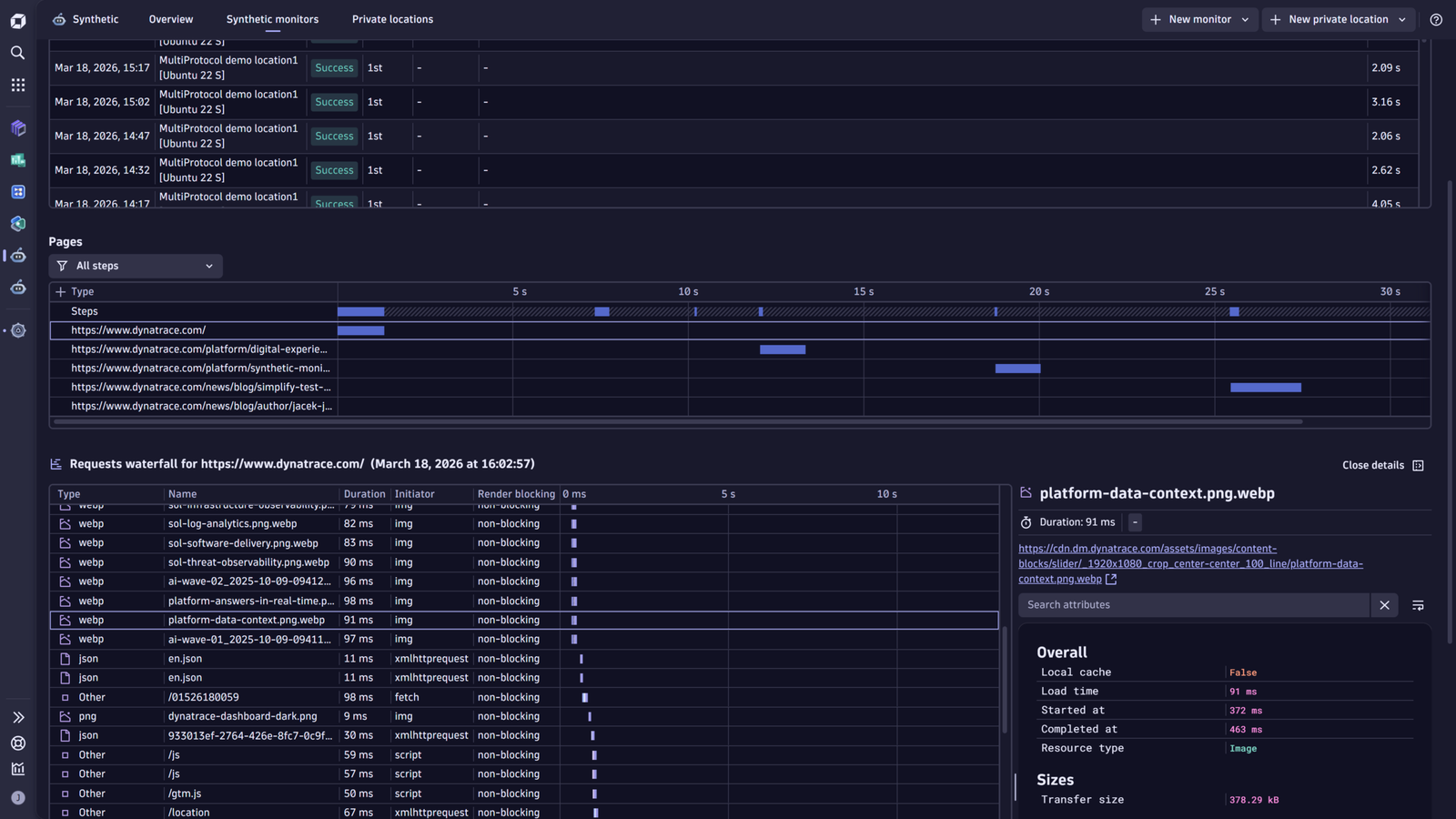 Details of loaded resources within the new waterfall chart