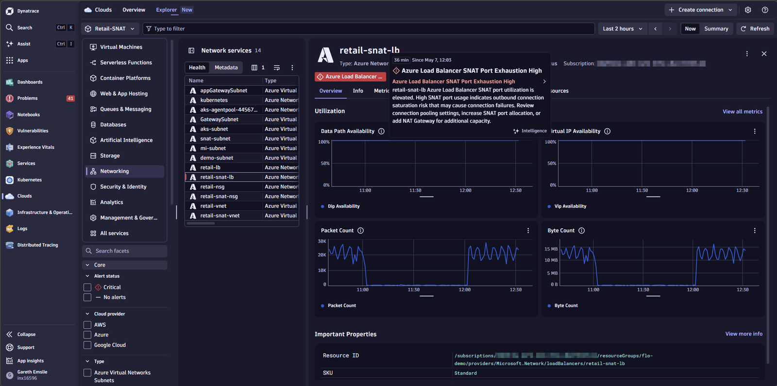 Problem alert in cloud app dashboard