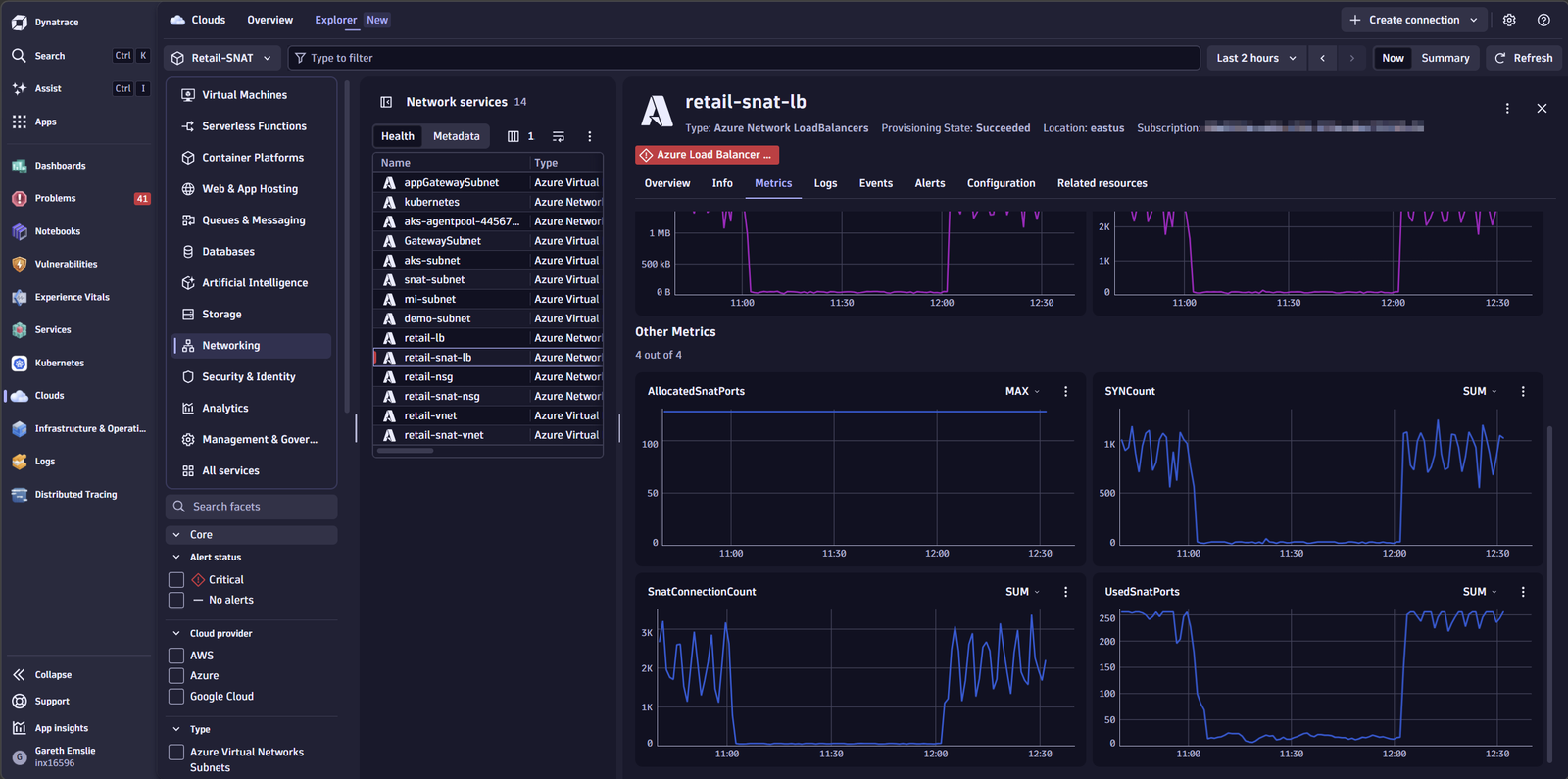 SNAT metrics in Dynatrace screenshot