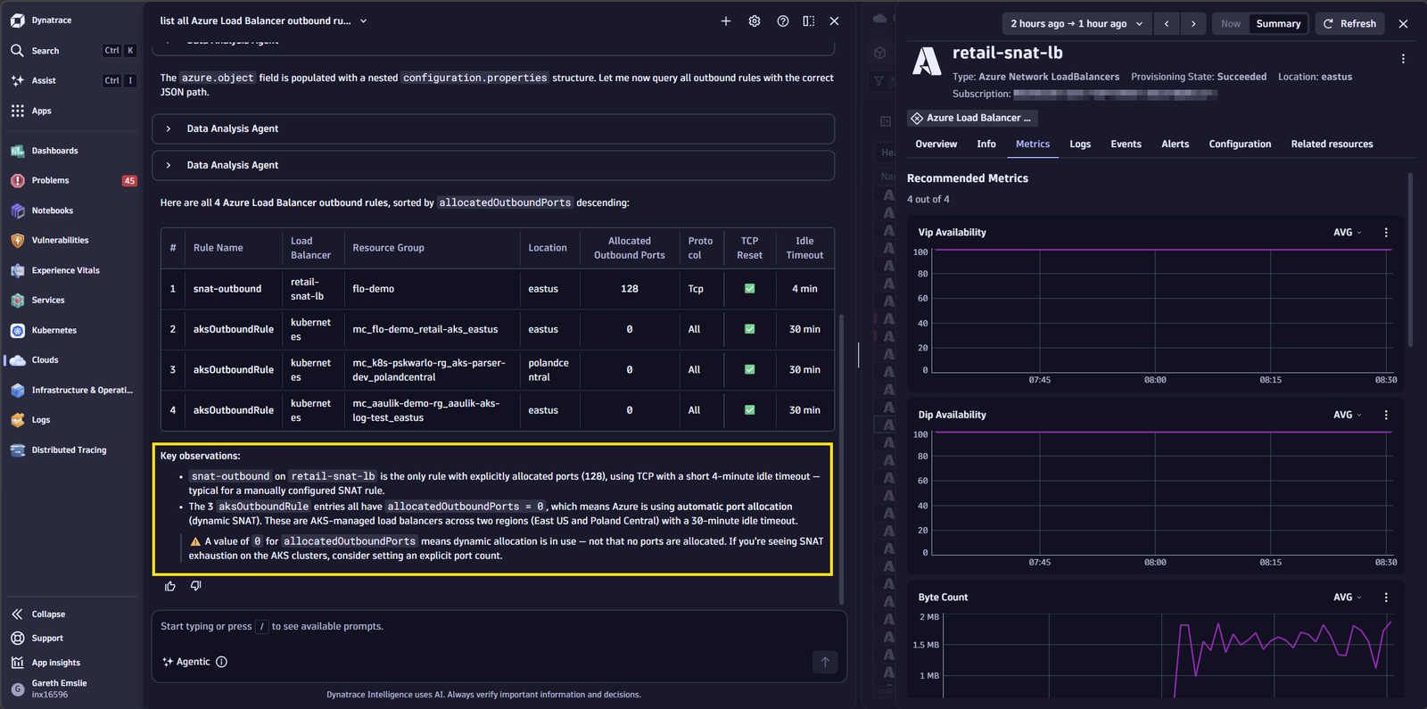 Load Balancer with details of their SNAT configuration