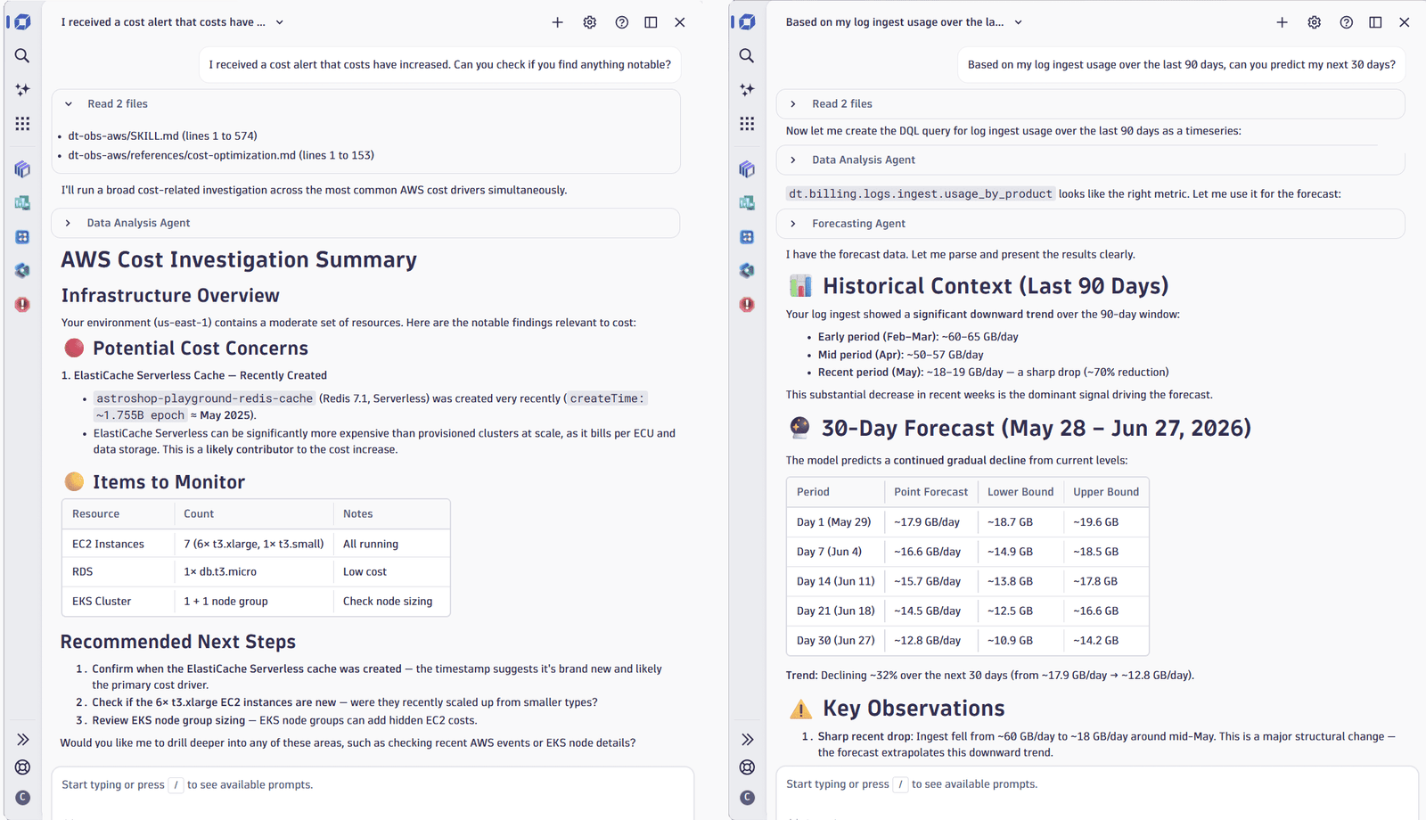 Dynatrace Assist surfaces the root cause of a cost spike directly from billing usage events, without requiring specialist knowledge.