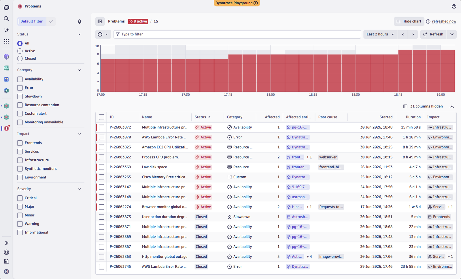 The Problems feed displaying affected entity names alongside IDs, enabling notification workflows and integrations to reference entities without a separate lookup.