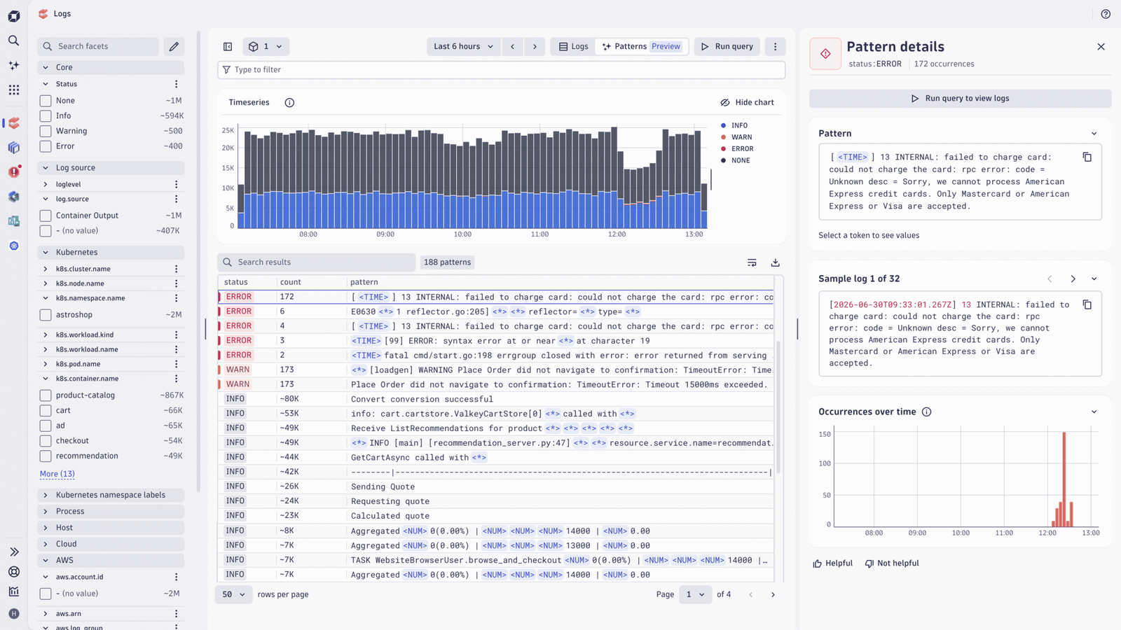 Log pattern analysis grouping thousands of similar entries into a handful of patterns, with dynamic segments highlighted and DPL ready to reuse.