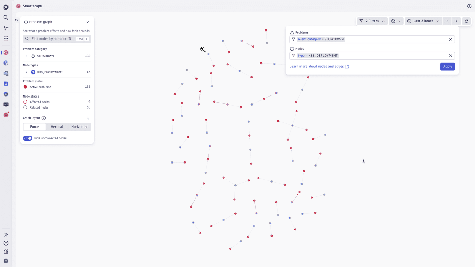 Ad-hoc filters narrow a Smartscape view by team ownership and environment, highlighting matching nodes and preserving the filter state in the URL.